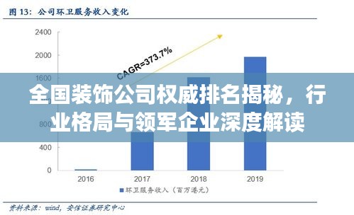 全國裝飾公司權威排名揭秘,行業格局與領軍企業深度解讀