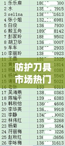 防護刀具市場熱門之選TOP10榜單揭曉!