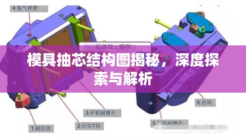 模具抽芯結(jié)構(gòu)圖揭秘,深度探索與解析