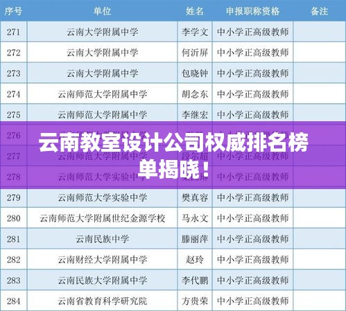 攀高接貴 第2頁