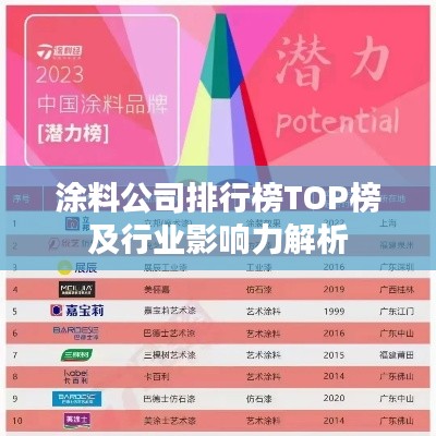 涂料公司排行榜TOP榜及行業影響力解析