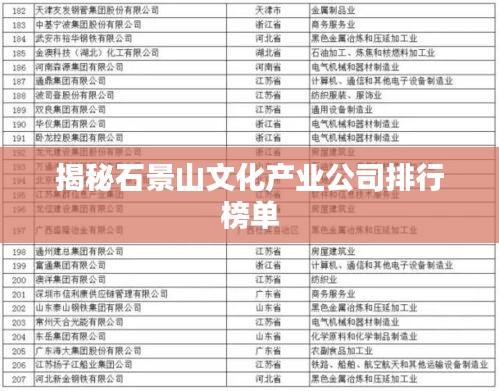 揭秘石景山文化產業公司排行榜單