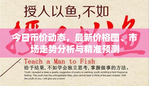 今日幣價動態，最新價格圖、市場走勢分析與精準預測