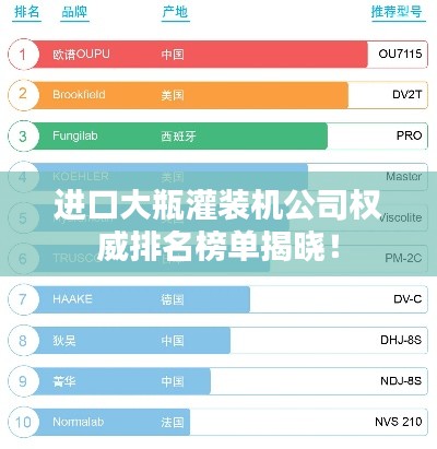 進口大瓶灌裝機公司權威排名榜單揭曉!