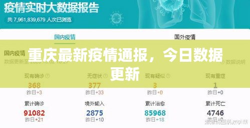 重慶最新疫情通報,今日數(shù)據(jù)更新