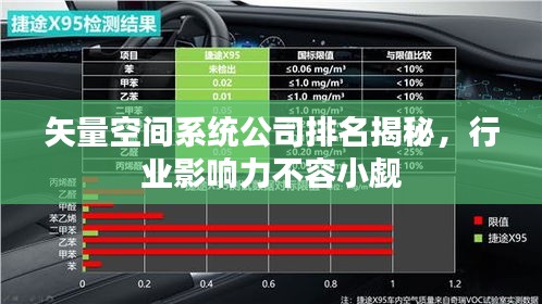 矢量空間系統(tǒng)公司排名揭秘,行業(yè)影響力不容小覷