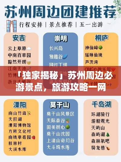 「獨家揭秘」蘇州周邊必游景點,旅游攻略一網(wǎng)打盡!