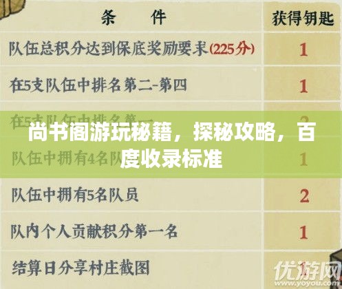 尚書閣游玩秘籍,探秘攻略,百度收錄標準