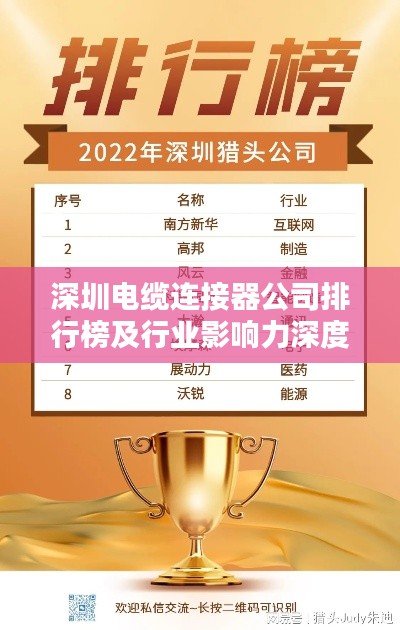 深圳電纜連接器公司排行榜及行業影響力深度解析