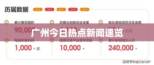 廣州今日熱點新聞速覽