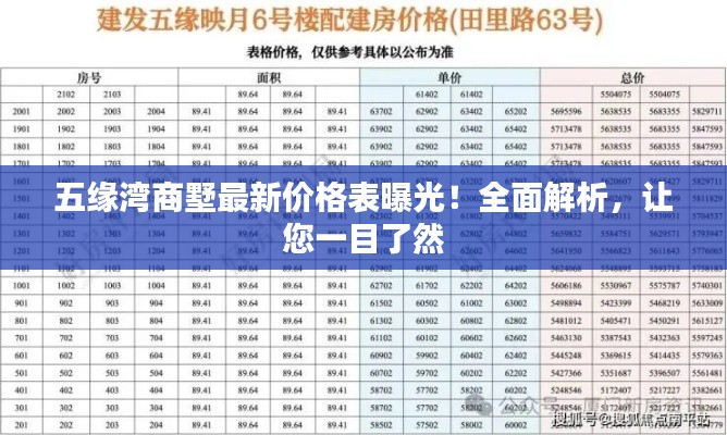 五緣灣商墅最新價格表曝光!全面解析,讓您一目了然