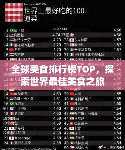 全球美食排行榜TOP,探索世界最佳美食之旅