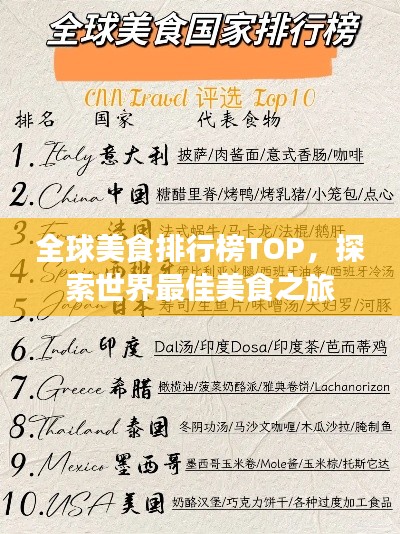 全球美食排行榜TOP,探索世界最佳美食之旅