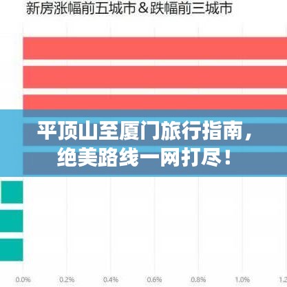 平頂山至廈門旅行指南,絕美路線一網打盡!