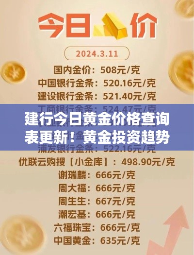 朱唇粉面 第2頁(yè)