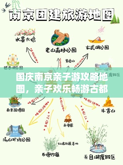 國慶南京親子游攻略地圖,親子歡樂暢游古都南京!