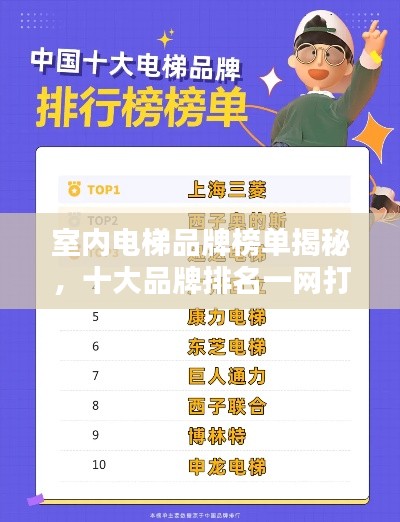 室內電梯品牌榜單揭秘，十大品牌排名一網打盡！