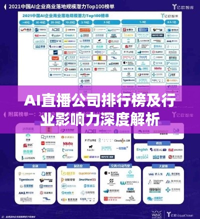 AI直播公司排行榜及行業(yè)影響力深度解析