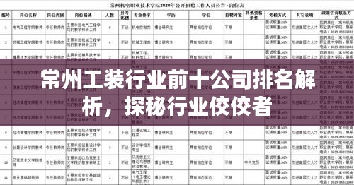 常州工裝行業(yè)前十公司排名解析,探秘行業(yè)佼佼者