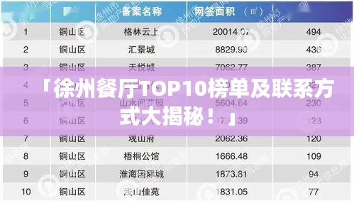 「徐州餐廳TOP10榜單及聯系方式大揭秘!」