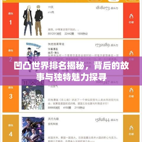 凹凸世界排名揭秘,背后的故事與獨(dú)特魅力探尋