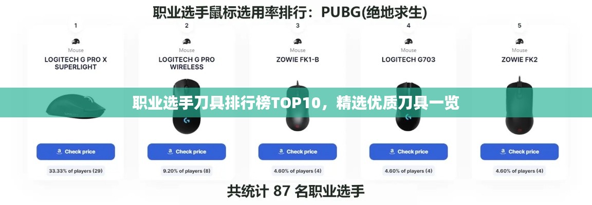 職業選手刀具排行榜TOP10,精選優質刀具一覽