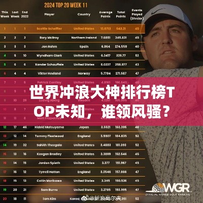 世界沖浪大神排行榜TOP未知,誰領風騷?