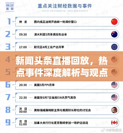 新聞頭條直播回放,熱點事件深度解析與觀點碰撞