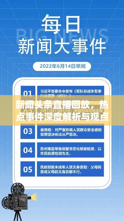 新聞頭條直播回放,熱點事件深度解析與觀點碰撞