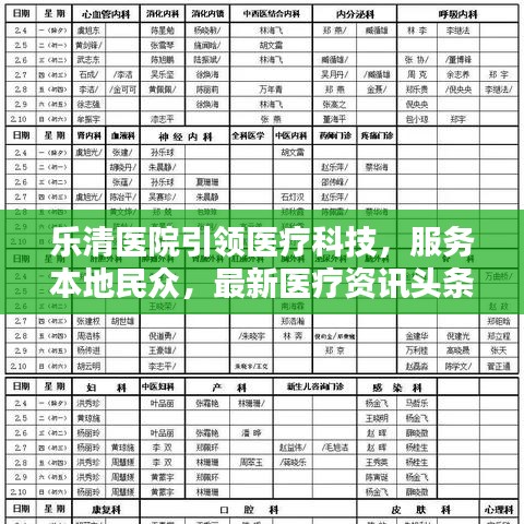 樂清醫院引領醫療科技，服務本地民眾，最新醫療資訊頭條