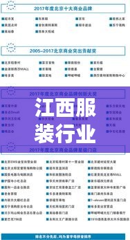 江西服裝行業(yè)璀璨崛起,十大知名品牌榜單揭曉!