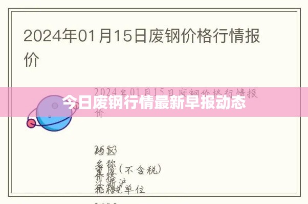 今日廢鋼行情最新早報動態
