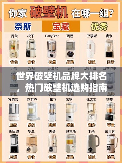 世界破壁機品牌大排名,熱門破壁機選購指南