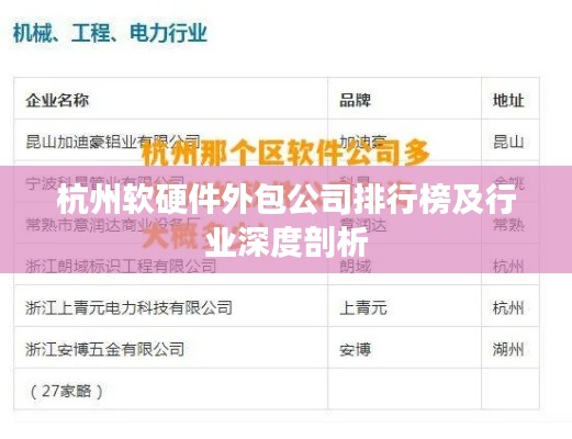 杭州軟硬件外包公司排行榜及行業(yè)深度剖析