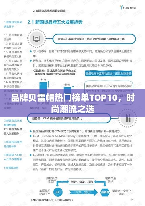 品牌貝雷帽熱門榜單TOP10,時(shí)尚潮流之選