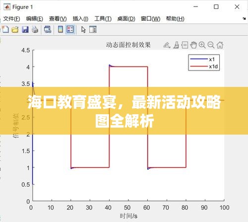 海口教育盛宴，最新活動攻略圖全解析