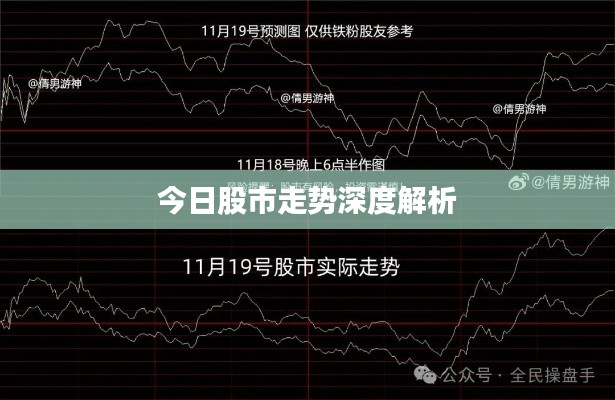 今日股市走勢深度解析