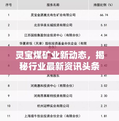 靈寶煤礦業新動態,揭秘行業最新資訊頭條