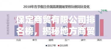 保定商貿(mào)有限公司排名榜,揭秘地方商貿(mào)發(fā)展繁榮的脈絡(luò)