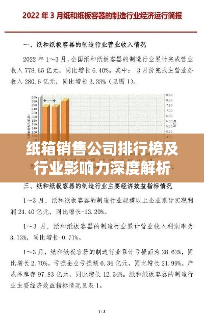 紙箱銷售公司排行榜及行業影響力深度解析