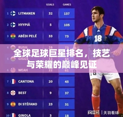 全球足球巨星排名,技藝與榮耀的巔峰見證