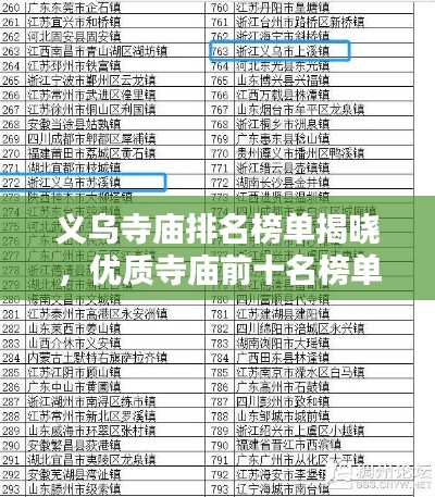 義烏寺廟排名榜單揭曉,優質寺廟前十名榜單不容錯過!