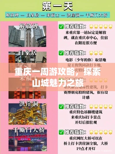 重慶一周游攻略,探索山城魅力之旅