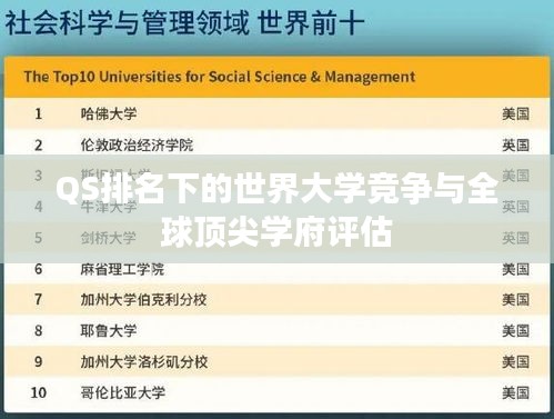 QS排名下的世界大學(xué)競爭與全球頂尖學(xué)府評(píng)估