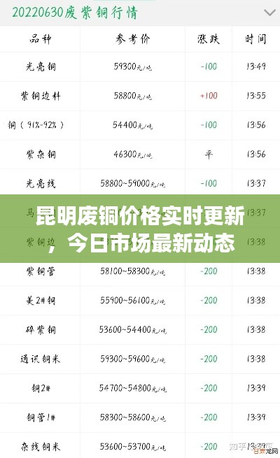 彬彬有禮 第2頁