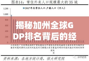 揭秘加州全球GDP排名背后的經濟實力與未來發展潛力