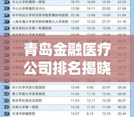青島金融醫療公司排名揭曉,權威榜單,不容錯過!