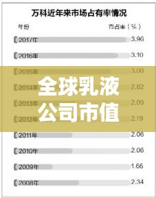 棲鳥于泉 第2頁