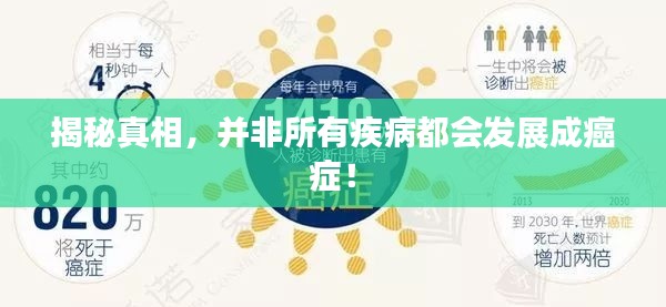 揭秘真相,并非所有疾病都會發(fā)展成癌癥!