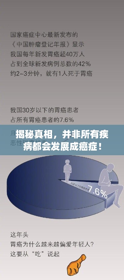 揭秘真相,并非所有疾病都會發展成癌癥!